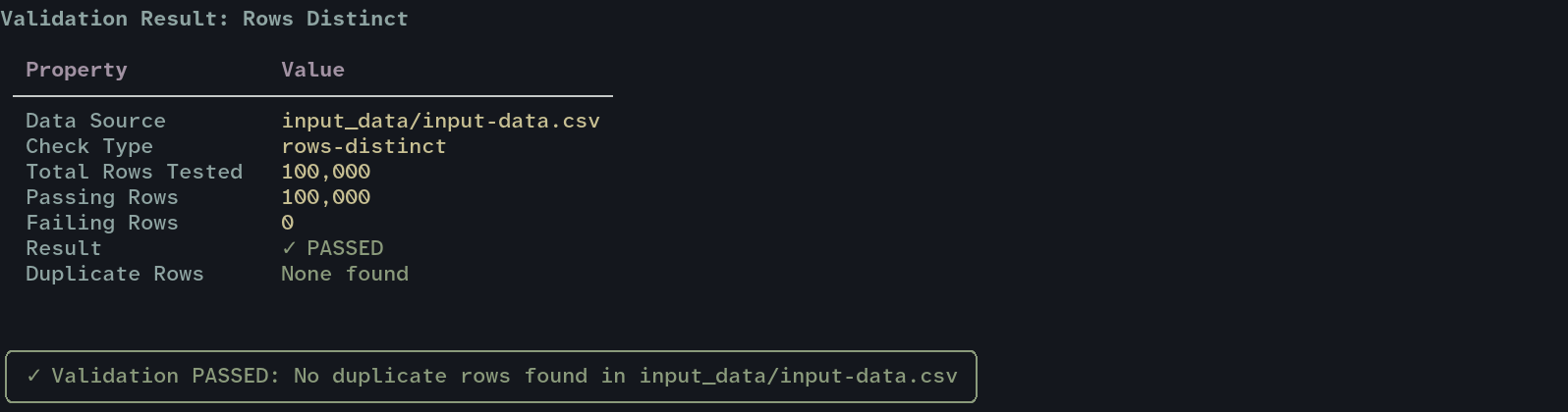 a screenshot of pointblanks cli output for a missing rows check on a single column