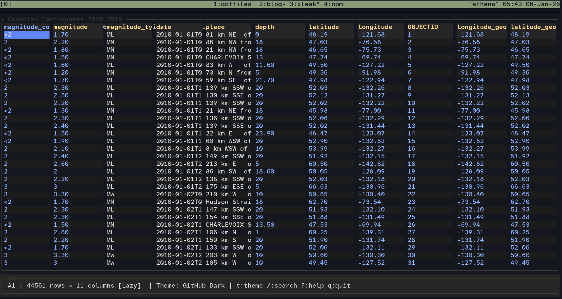 a screenshot of the xleak tool opening an excel file in the terminal